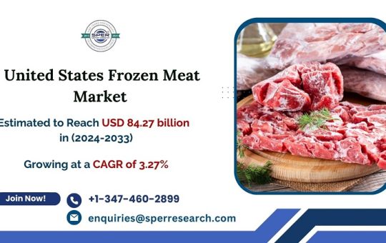 United States Frozen Meat Market