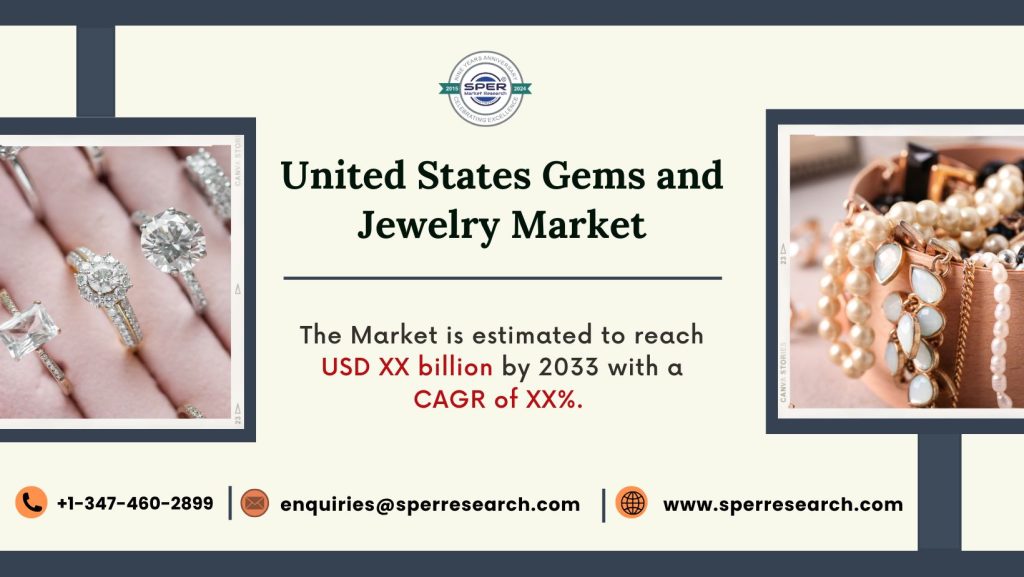 United States Gems and Jewelry Market