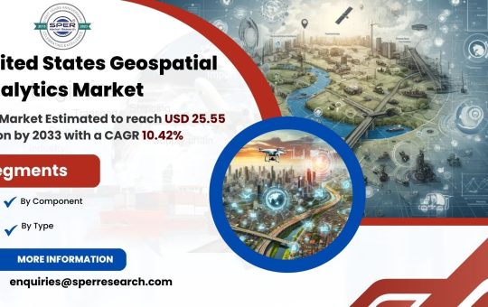 United States Geospatial Analytics Market