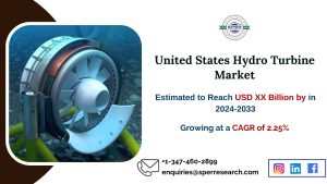 United States Hydro Turbine Market