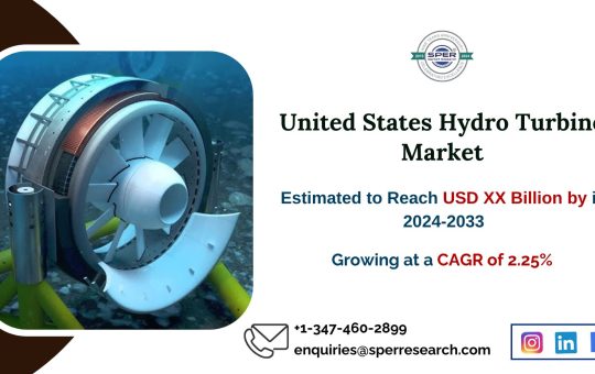 United States Hydro Turbine Market