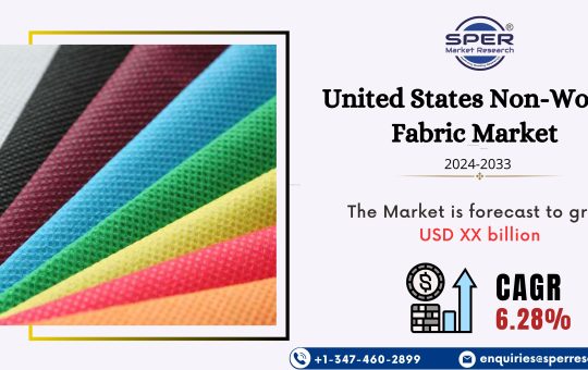 United States Non-Woven Fabric Market