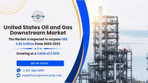 United States Oil and Gas Downstream Market