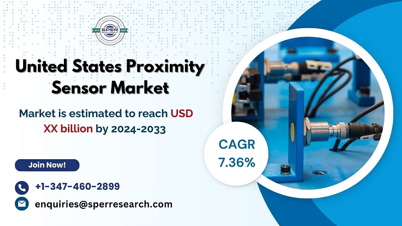 United States Proximity Sensor Market