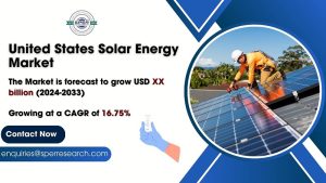 United States Solar Energy Market