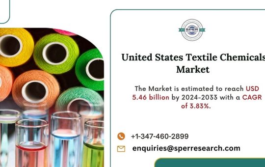 United States Textile Chemicals Market