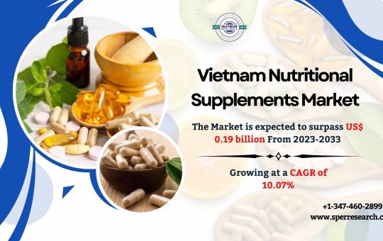 Vietnam Nutritional Supplements Market