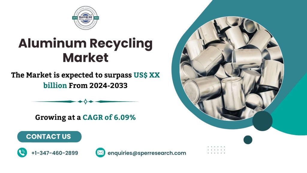 Aluminum Scrap Recycling Market