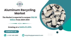 Aluminum Scrap Recycling Market