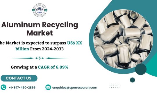 Aluminum Scrap Recycling Market