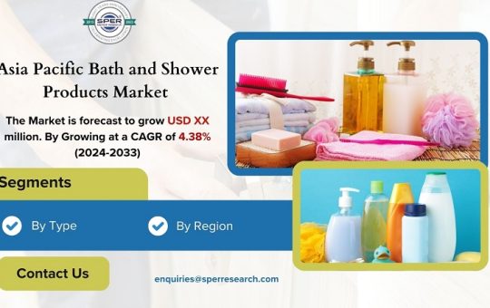 Asia Pacific Bath and Shower Products Market