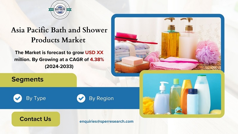 Asia Pacific Bath and Shower Products Market