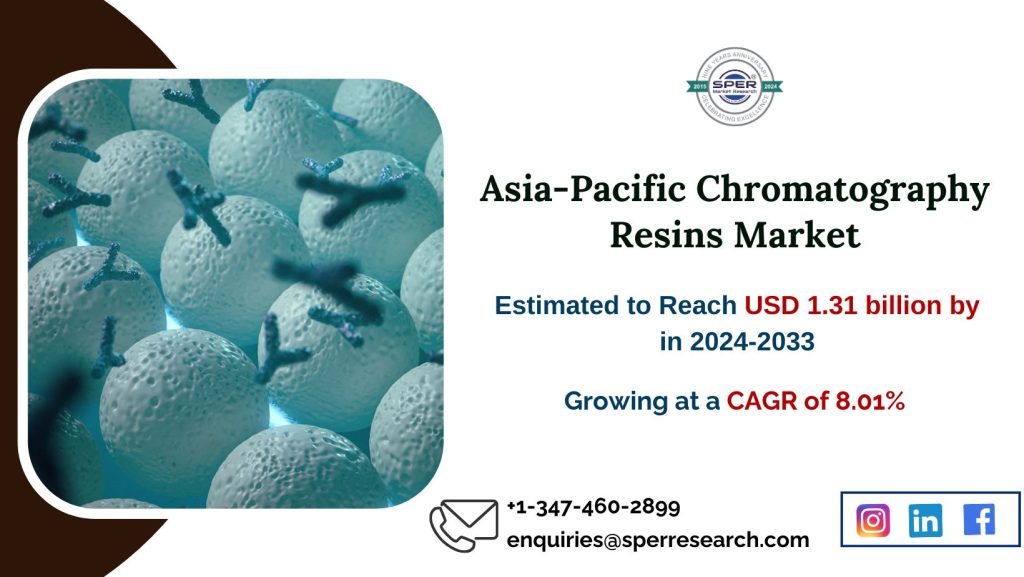 Asia-Pacific Chromatography Resins Market