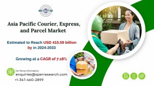 Asia Pacific Courier, Express, and Parcel Market