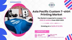 Asia Pacific Custom T-shirt Printing Market