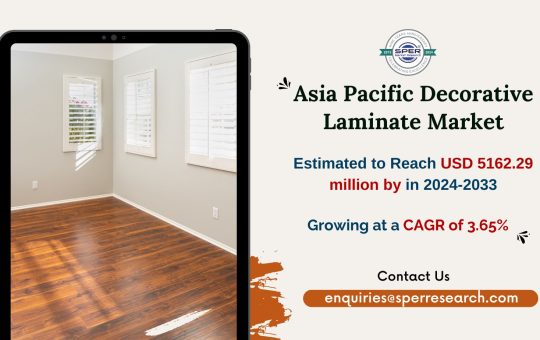 Asia Pacific Decorative Laminate Market