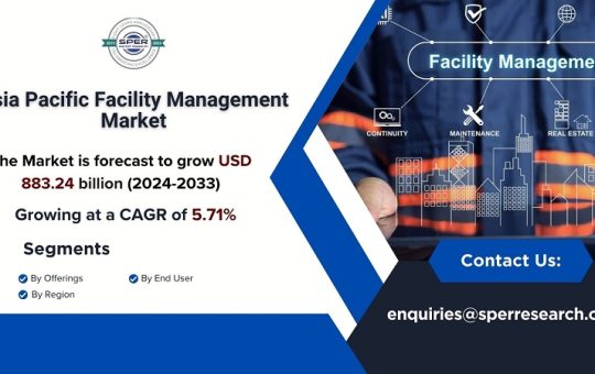 Asia Pacific Facility Management Market