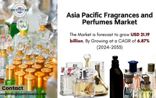 Asia Pacific Fragrances and Perfumes Market