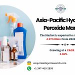 APAC Hydrogen Peroxide Market Share, Size, Forecast Report – (2024-2033) Trends, Revenue, Demand, Growth Drivers, Challenges, Key Manufacture and Business Opportunities: SPER Market Research