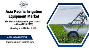 Asia Pacific Irrigation Equipment Market