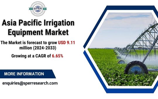 Asia Pacific Irrigation Equipment Market