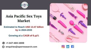 Asia Pacific Sex Toys Market