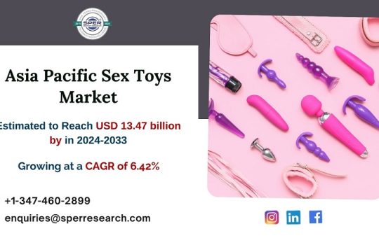 Asia Pacific Sex Toys Market