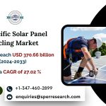 Asia Pacific Solar Panel Recycling Market Size 2024, Rising Trends, Revenue, Growth Drivers, Demand, Key Players, Challenges, Future Opportunities and Forecast Analysis 2024-2033: SPER Market Research