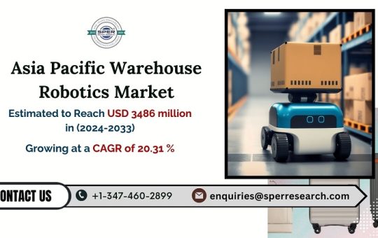 Asia Pacific Warehouse Robotics Market