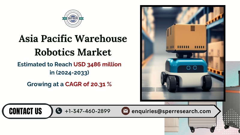 Asia Pacific Warehouse Robotics Market