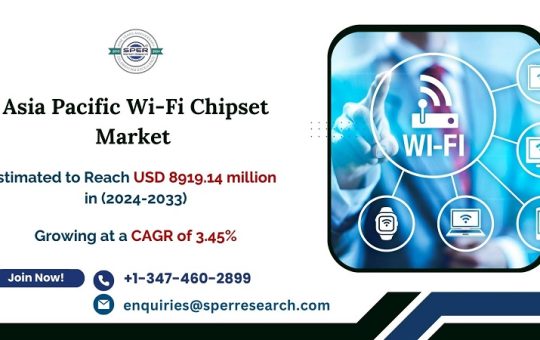 Asia Pacific Wi-Fi Chipset Market