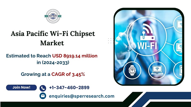 Asia Pacific Wi-Fi Chipset Market