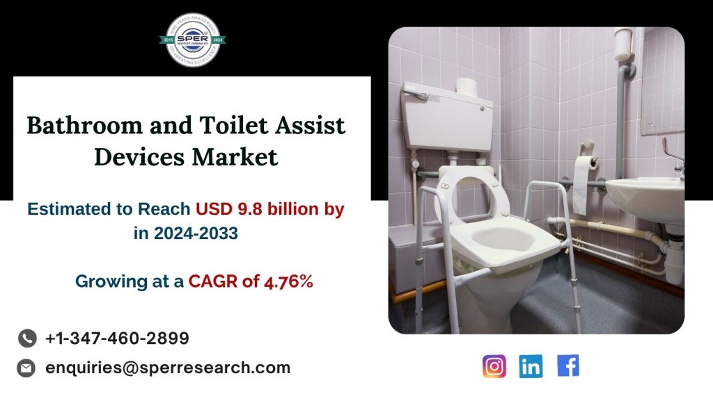 Bathroom and Toilet Assist Devices Market