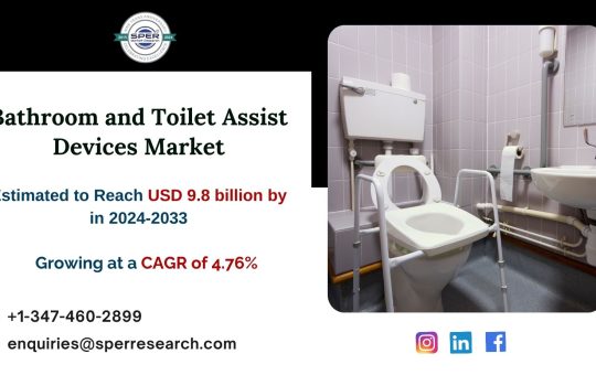 Bathroom and Toilet Assist Devices Market