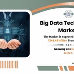 Big Data Technology Market Share, Trends, Revenue, Growth Drivers, Challenges, Key Players, CAGR Status and Future Investment Strategies Till 2033: SPER Market Research