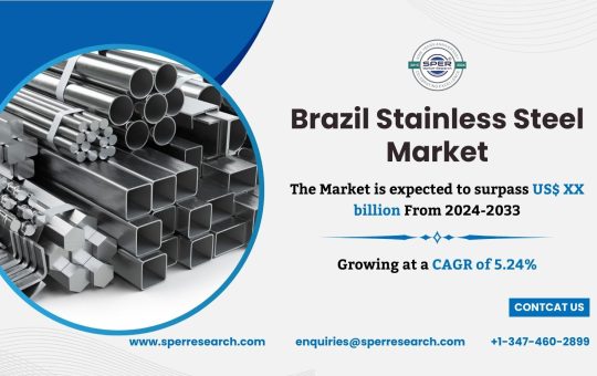 Brazil Stainless Steel Market