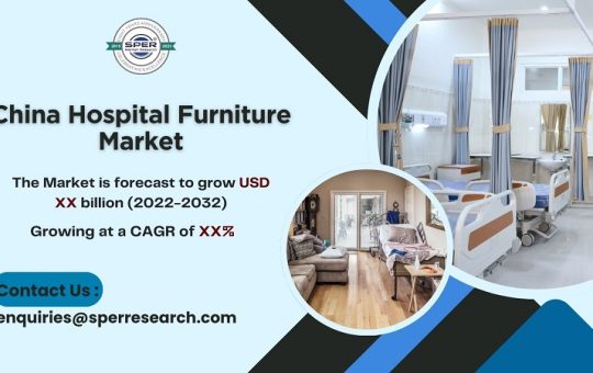 China Hospital Furniture Market