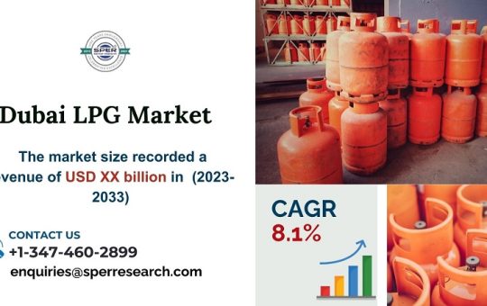 Dubai LPG Market