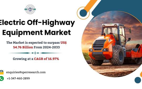 Electric Off-Highway Equipment Market