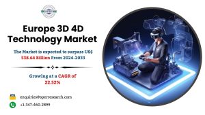 Europe 3D 4D Technology Market