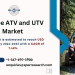 Europe ATV and UTV Market Growth and Size, Rising Trends, Revenue, Key Players, Demand, Challenges, Future Opportunities and Forecast Analysis till 2033: SPER Market Research