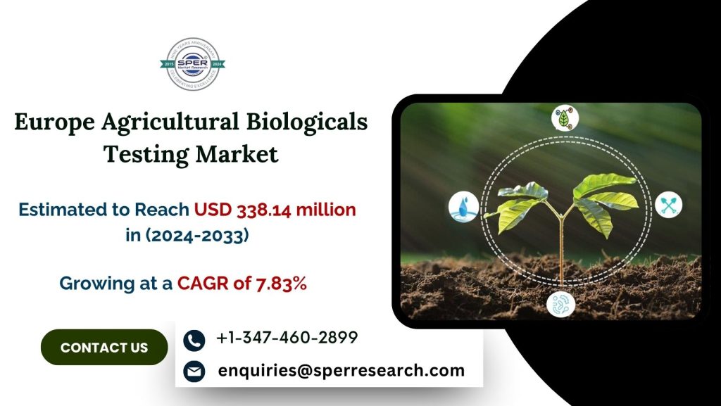 Europe Agricultural Biologicals Testing Market