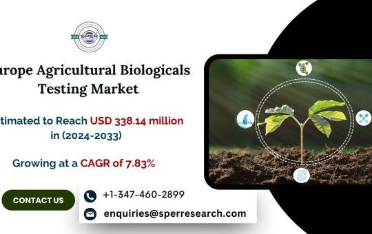 Europe Agricultural Biologicals Testing Market