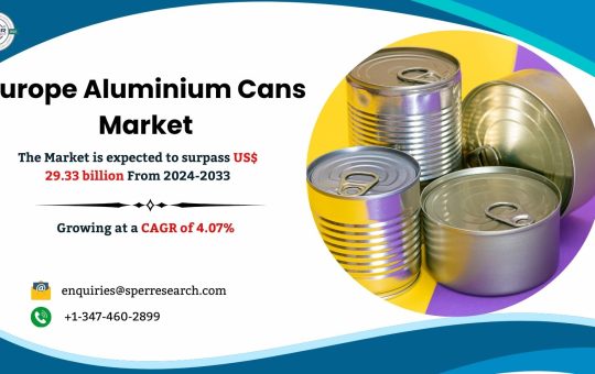 Europe Aluminium Cans Market