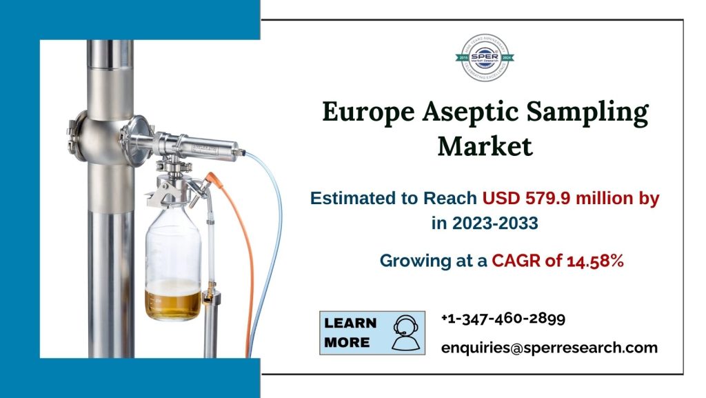 Europe Aseptic Sampling Market