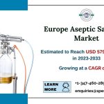 Europe Aseptic Sampling Market Predicted to Reach USD 579.9 Million by 2033, with CAGR of 14.54% Growth by SPER Market Research