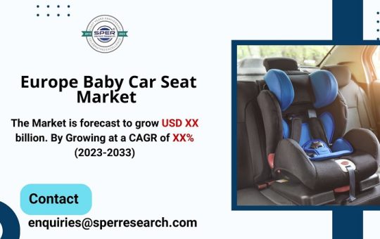 Europe Baby Car Seat Market