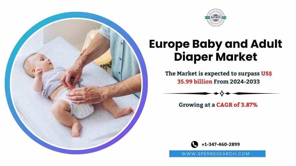 Europe Baby and Adult Diaper Market