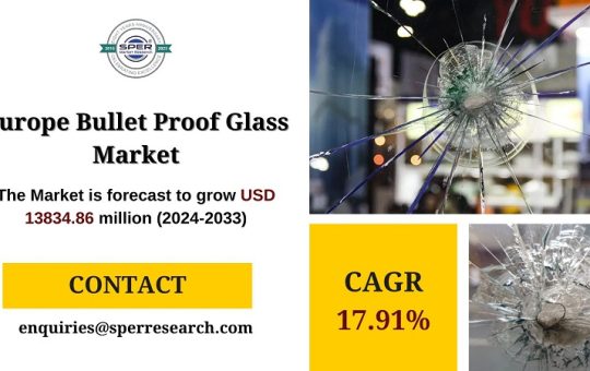 Europe Bullet Proof Glass Market