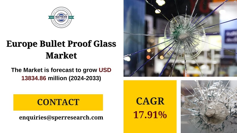 Europe Bullet Proof Glass Market